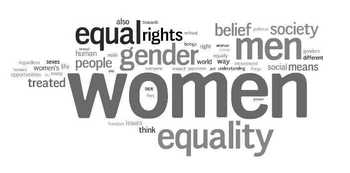 rights of women  in india