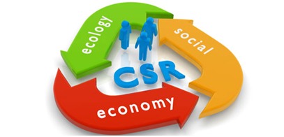 Corporate Social Responsibility CSR Funding in India