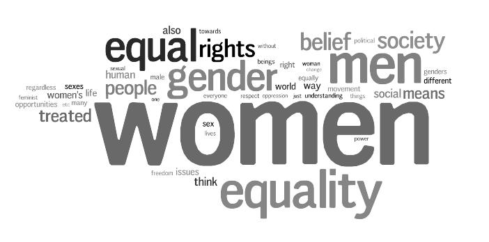 rights of women in India