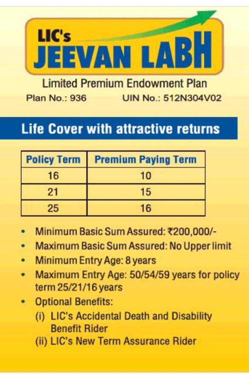 LIC Jeevan Labh In Hindi LIC Plan 233 Rs And Get Sum Of 17 Lac