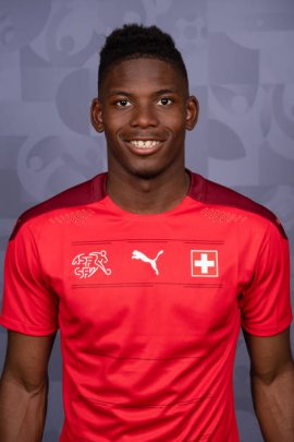 Breel Embolo Wiki