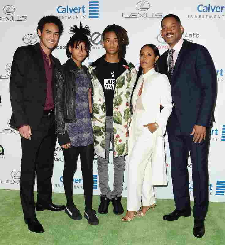 Jada Pinkett Smith Ethnicity