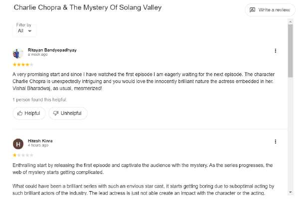 Charlie Chopra & The Mystery Of Solang Valley Reviews