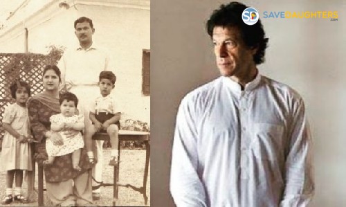 Imran Khan father